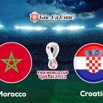 Soi kèo Morocco vs Croatia 23/11/2022